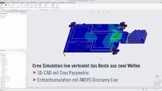 Creo Simulation Live – Echtzeitsimulation in Creo Parametric [upl. by Luane]