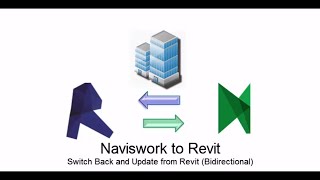 TIPS NAVISWORK 1 EXPORT REVIT SANG NAVISWORK [upl. by Ymiaj]