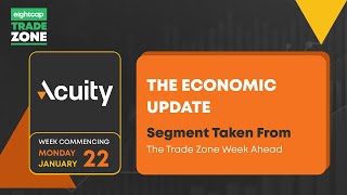 Weekly Economic Update BoJ Flash PMI US GDP EU Rates and More  Trade Zone with Joe Jeffriess [upl. by Ielarol]