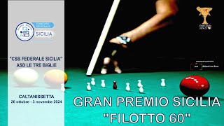 GRAN PREMIO SICILIA quotFILOTTO 60quot  LIPARI F vs FURNARI V [upl. by Hegyera]