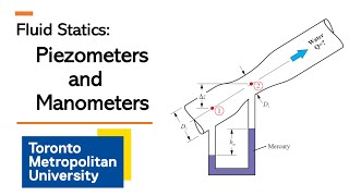 Analysis of Piezometers and Manometers for Pressure Measurement [upl. by Brigit]