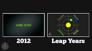 Re Leap Years 2012 amp The Mayan Calendar [upl. by Idell]