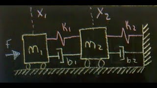 Modelado de un sistema mecánico mediante espacio de estados [upl. by Ellehcam]