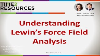 Understanding Lewin Force Field Analysis [upl. by Etnaud]