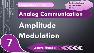 Amplitude Modulation Definition Basics Derivation Frequency Response amp Waveforms Explained [upl. by Ardnasirhc]