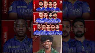 RCB Target Players for IPL2025 💀 rcb ipl ipl2025 viral shorts [upl. by Bundy140]