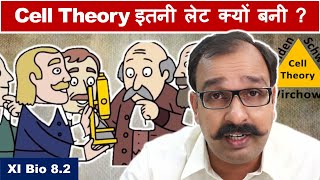 Cell theory Schleiden Schwann Virchow इतनी लेट क्यों बनी सेल थ्योरी [upl. by Ambrogino]