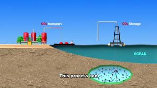 How are volcanoes formed [upl. by Lesab]