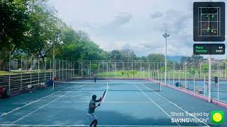 Tenis  peloteando [upl. by Pradeep]