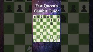 Queens Gambit QUICK GUIDE [upl. by Moffat]