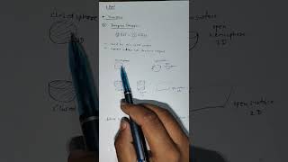 divergence theorem  bsc  iit jam bscphysics iitjam [upl. by Legim712]