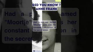 Famous Faces 🧑‍🎤👩‍🎤 Anne Frank [upl. by Ennirak]