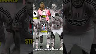 JUVENTUS SQUAD TEAM SEASON 20152016 bintangbola [upl. by Woodley995]