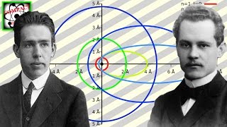 Bohr Sommerfeld Quantisierung Compact Physics [upl. by Sirc]