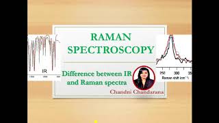 Difference between IR and Raman spectra [upl. by Anaigroeg718]