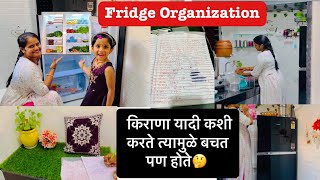 आमचं ￼फ्रीज बाई एवढ सामान😱मी किराणा यादी कशी करते🤔काही Comments Reply…💁‍♀️Fridge ￼Organisation✨ [upl. by Prentiss]