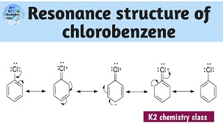 Resonance structures of chlorobenzenechlorobenzene resonance structures by Khushboo yadav [upl. by Seraphina165]