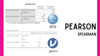 Procesamiento de datos de estudio correlacional jamovi  SPSS [upl. by Airrat907]