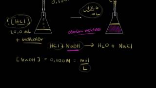 Asit Baz Titrasyonları Kimya [upl. by Jemina811]