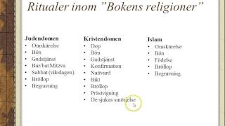 Religion Levnadsregler och ritualer [upl. by Pirozzo]