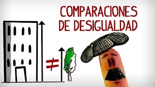 Las comparaciones en español de desigualdad y superlativos Aprender español [upl. by Albright80]