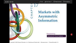 ECON 2111 Ch 17 Asymmetric Information Pt1 Adverse Selection [upl. by Eudoca]