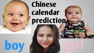 Chinese calendar prediction my experience true or false [upl. by Treulich]