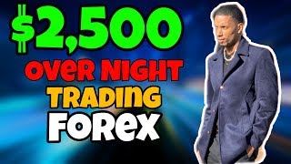 Forex 2500 In My Sleep  Tradersway Withdrawal 2021  Forex Trading 2021 [upl. by Uht]