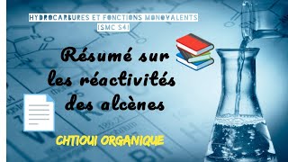 Résumé sur les réactivités des alcènes [upl. by Aronos]