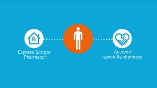 Express Scripts Practicing Pharmacy Smarter [upl. by Ynabla]