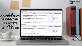 RBT Competency Assessment Practice  Complete RBT Competency Assessment Study Guide [upl. by Neelcaj]