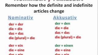 Understanding how the nominative and accusative cases work in german  wwwgermanforspaldingorg [upl. by Drucie]