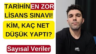 TARİHİN EN ZOR ANLAMSIZ KPSS LİSANS SINAVI Sayısal Veriler [upl. by Irroc]