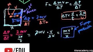 Prova conceitual da energia interna de um sistema para um gás ideal [upl. by Amand]