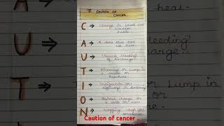 Caution of cancer Bsc nursingshorts nursingknowledge nursingstudents nurse bgm trending [upl. by Shelden]