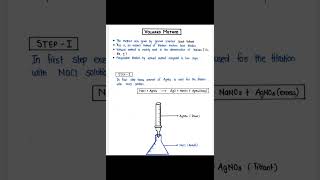 Precipitation Titrant Mohrs method Pharmaceutical Analysis B Pharmacy First Semester [upl. by Roanne]