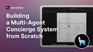 Building a multiagent concierge system from scratch [upl. by Ver]