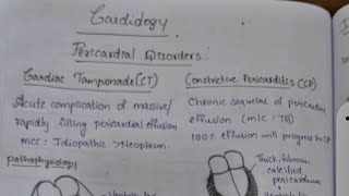 Cardiac tamponadeampConstrictive Pericarditis notesPericardial disordersmedicine cardiology mbbs [upl. by Airdni]