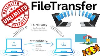 file Transferring over the web browser  sending large files via internet  toffeeshare transferring [upl. by Orlando]