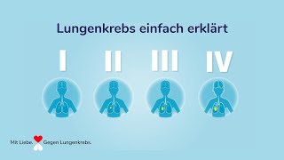 Lungenkrebs – Die verschiedenen Stadien [upl. by Babara]