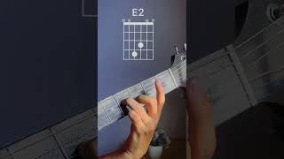 Try this Beautiful Chord Progression guitar [upl. by Amandy]