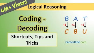 Coding and Decoding  Tricks amp Shortcuts for Placement tests Job Interviews amp Exams [upl. by Ecinom309]