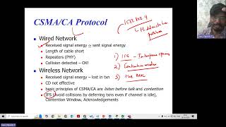 CSMA  CA MAC Protocol amp Hidden Station Problem [upl. by Nuriel92]