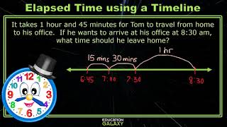 5th Grade  Math  Elapsed Time  Topic Overview [upl. by Hinckley]