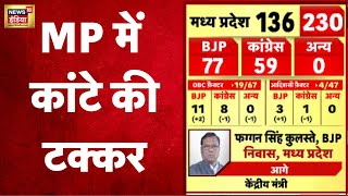 MP Election Results 2023 LIVE  MP Vote Counting  Madhya Pradesh Election Results  MP News  N18L [upl. by Necaj347]