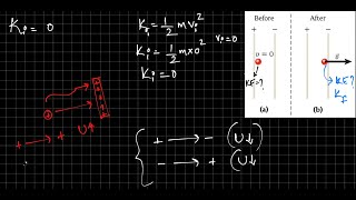 Example 31  Energy gain of a Proton  Electric Potential [upl. by Atnoved]