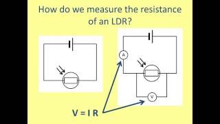 Thermistors and LDRs [upl. by Browning]