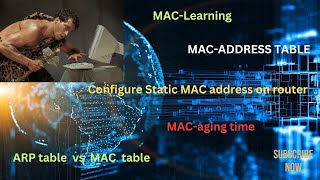 MAC address table MAC aging time ARP header CCNA CCNP CCIE Networking interview [upl. by Julio]