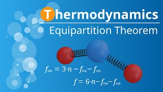 Equal distribution of energy among degrees of freedom equipartition theorem [upl. by Leonteen]