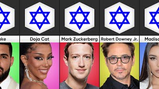 Top 30 Jewish Celebrities  Religion of Famous Persons [upl. by Seaver256]